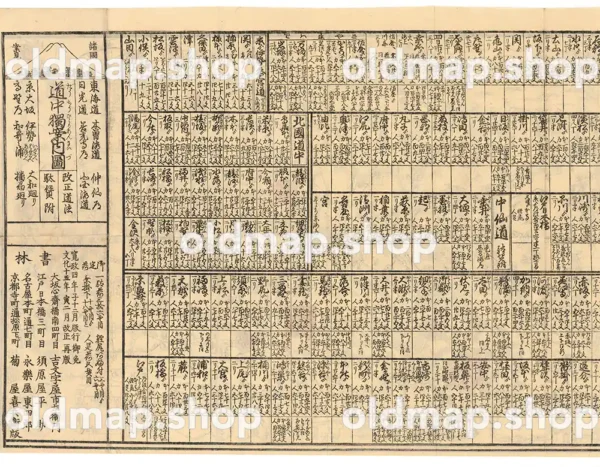 諸国案見 道中独案内図 文化15年(1818) 2